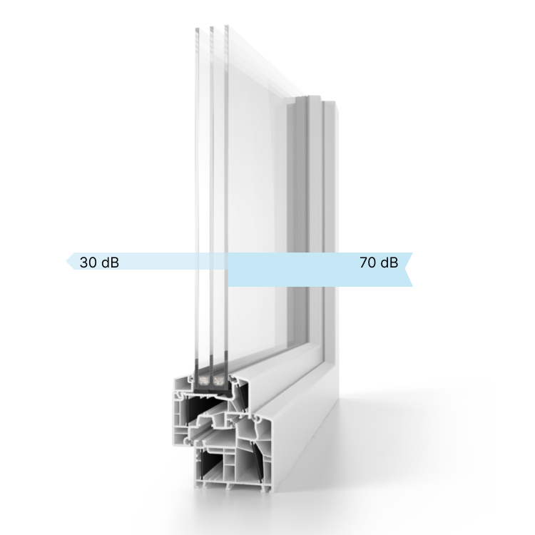 Acoustic glass