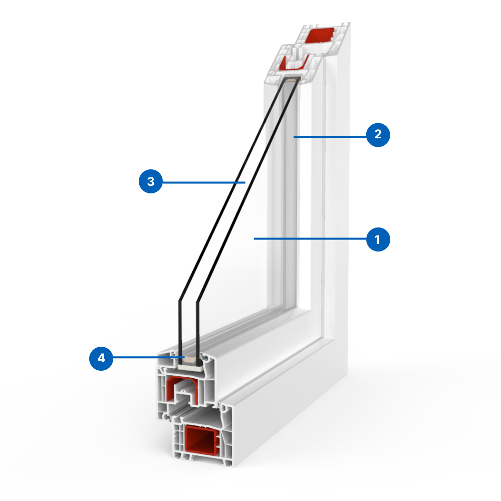 aluplast IDEAL 4000 uPVC double-glazed profile