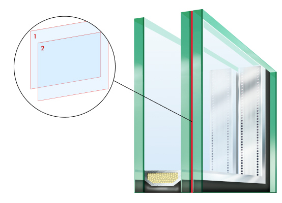 Laminated safety glass with foil interlayers