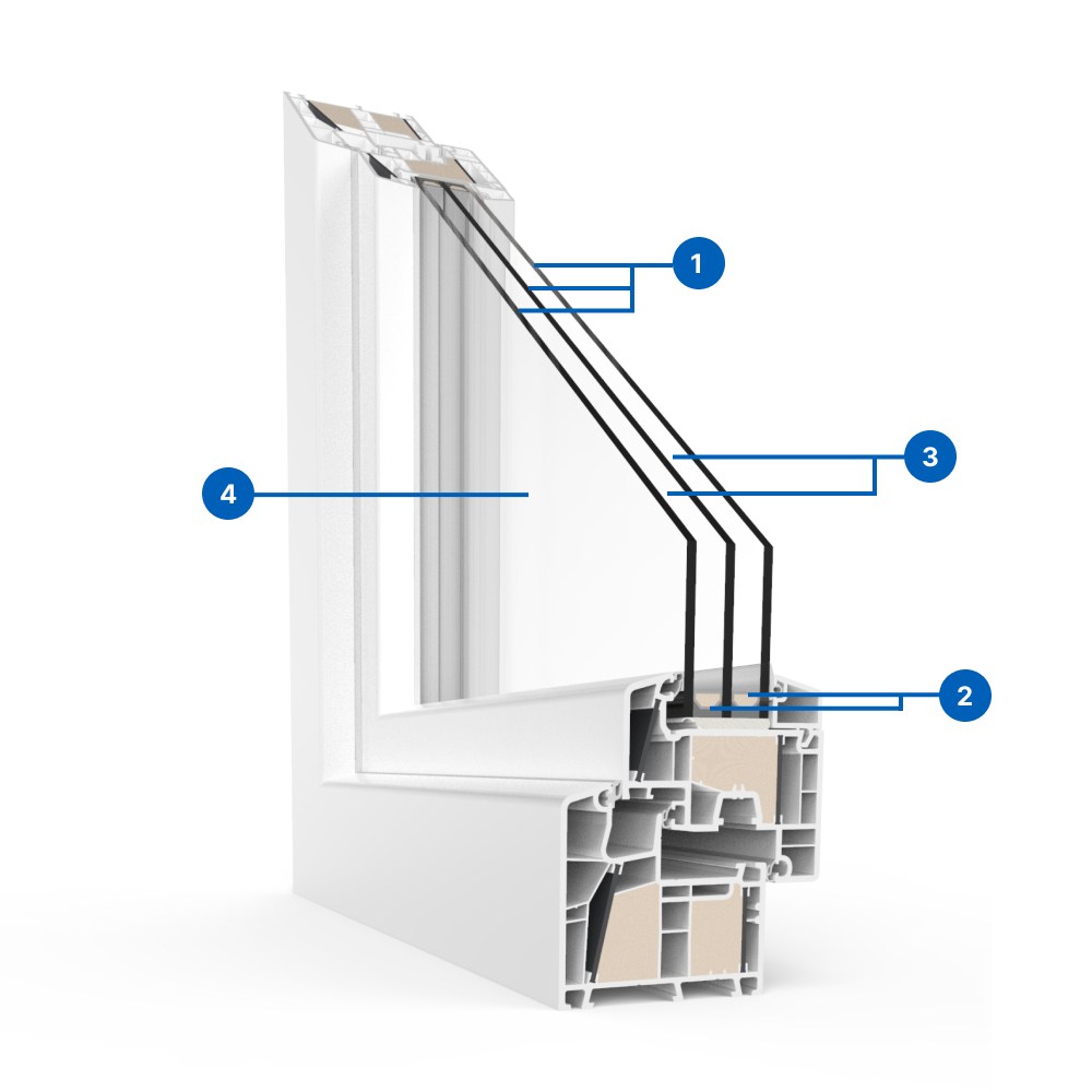 Our uPVC aluplast energeto 8000 ED profile