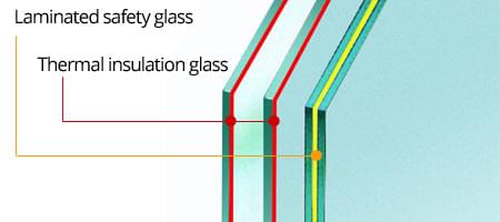 Laminated security glass