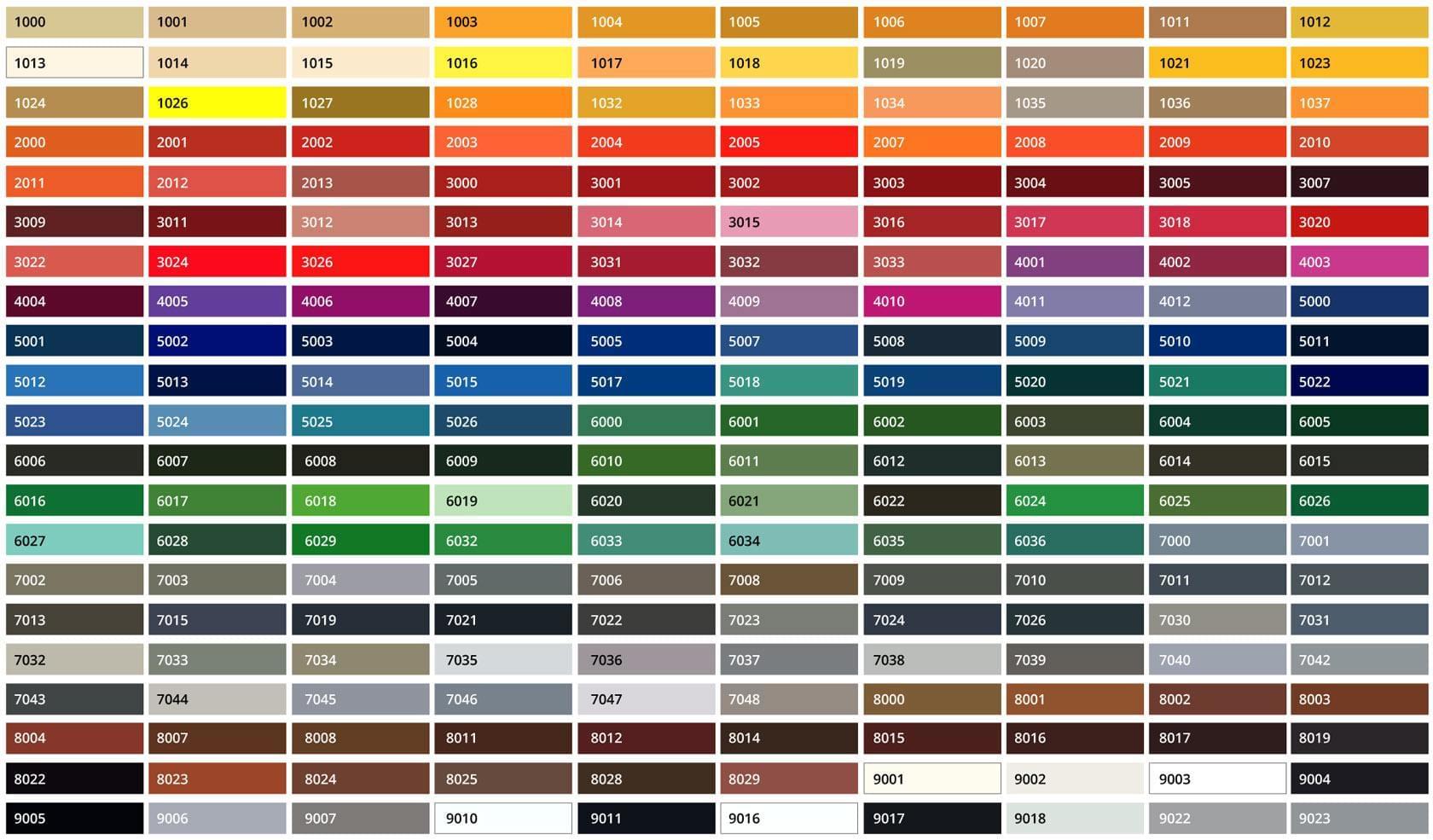 RAL colours for Windows & Doors